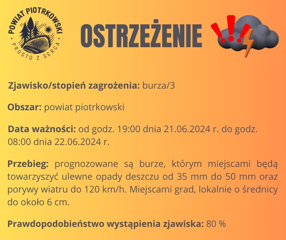 Grafika ostrzegająca o burzy na terenie powiatu piotrkowskiego. Treść ostrzeżenia znajduje się w poście. 