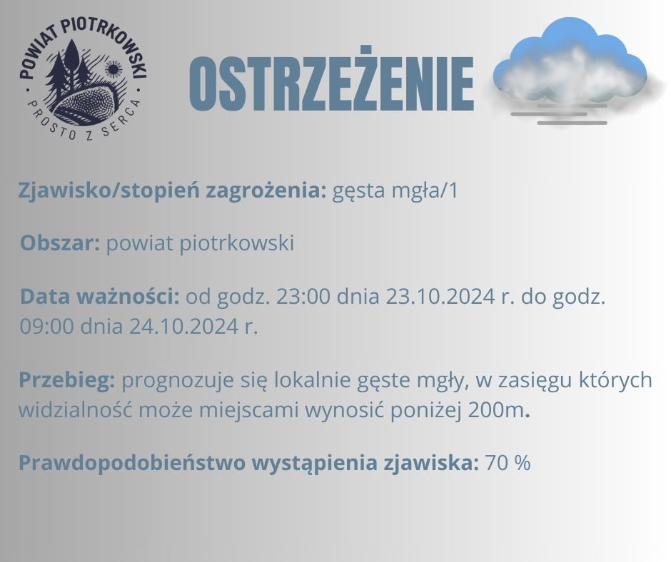 Grafika ostrzegająca o gęstej mgle na terenie powiatu piotrkowskiego. Treść ostrzeżenia znajduje się w poście. 