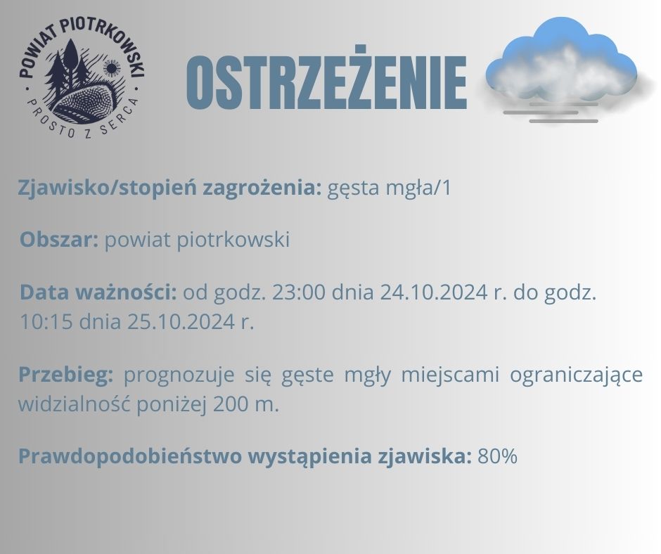 Grafika ostrzegająca o gęstej mgle na terenie powiatu piotrkowskiego. Treść ostrzeżenia znajduje się w poście. 