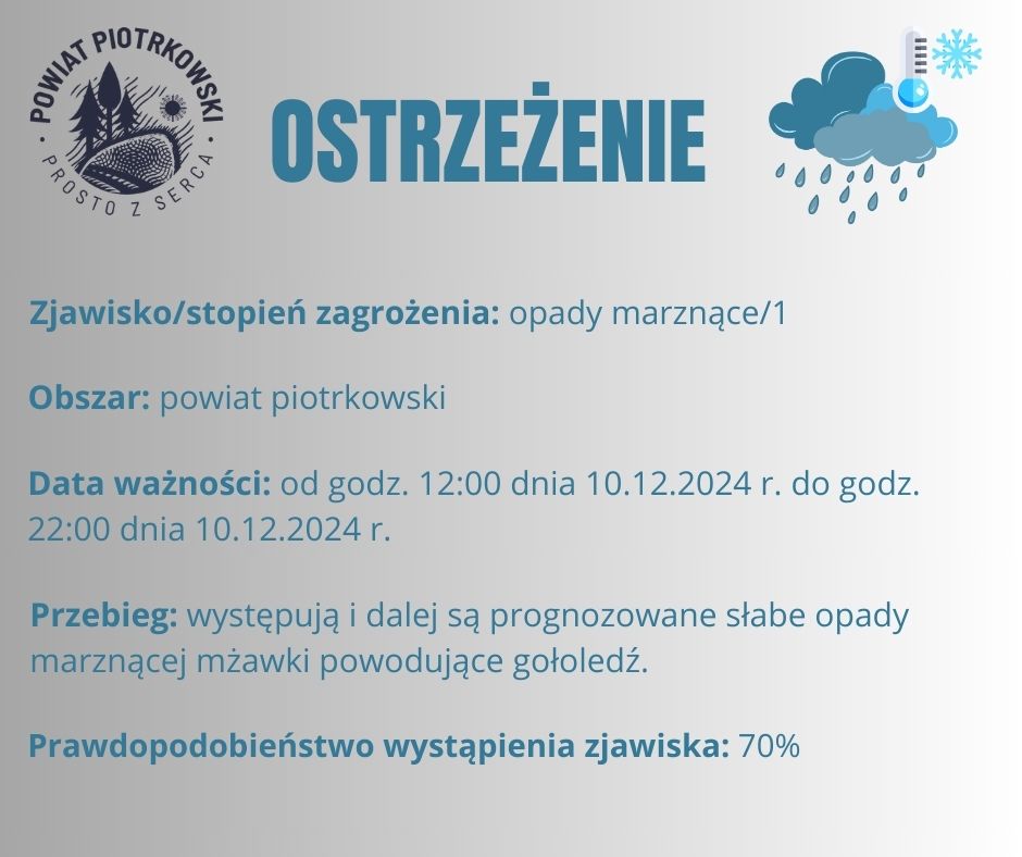 Grafika ostrzegająca o opadach marznących na terenie powiatu piotrkowskiego. Treść ostrzeżenia znajduje się w poście.