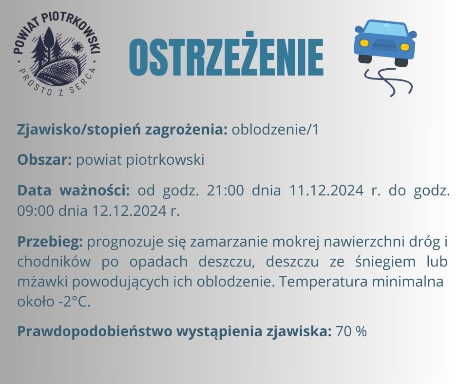 Grafika ostrzegająca o oblodzeniu na terenie powiatu piotrkowskiego. Treść ostrzeżenia znajduje się w poście. 