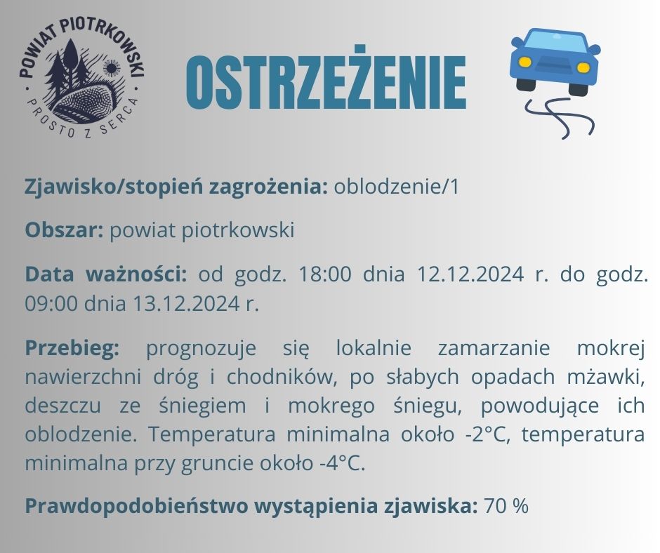 Grafika ostrzegająca o oblodzeniu na terenie powiatu piotrkowskiego. Treść ostrzeżenia znajduje się w poście. 