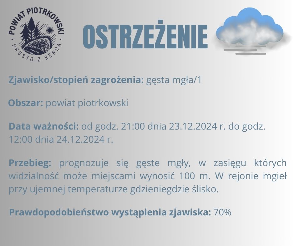 Grafika ostrzegająca o gęstej mgle na terenie powiatu piotrkowskiego. Treść ostrzeżenia znajduje się w poście. 