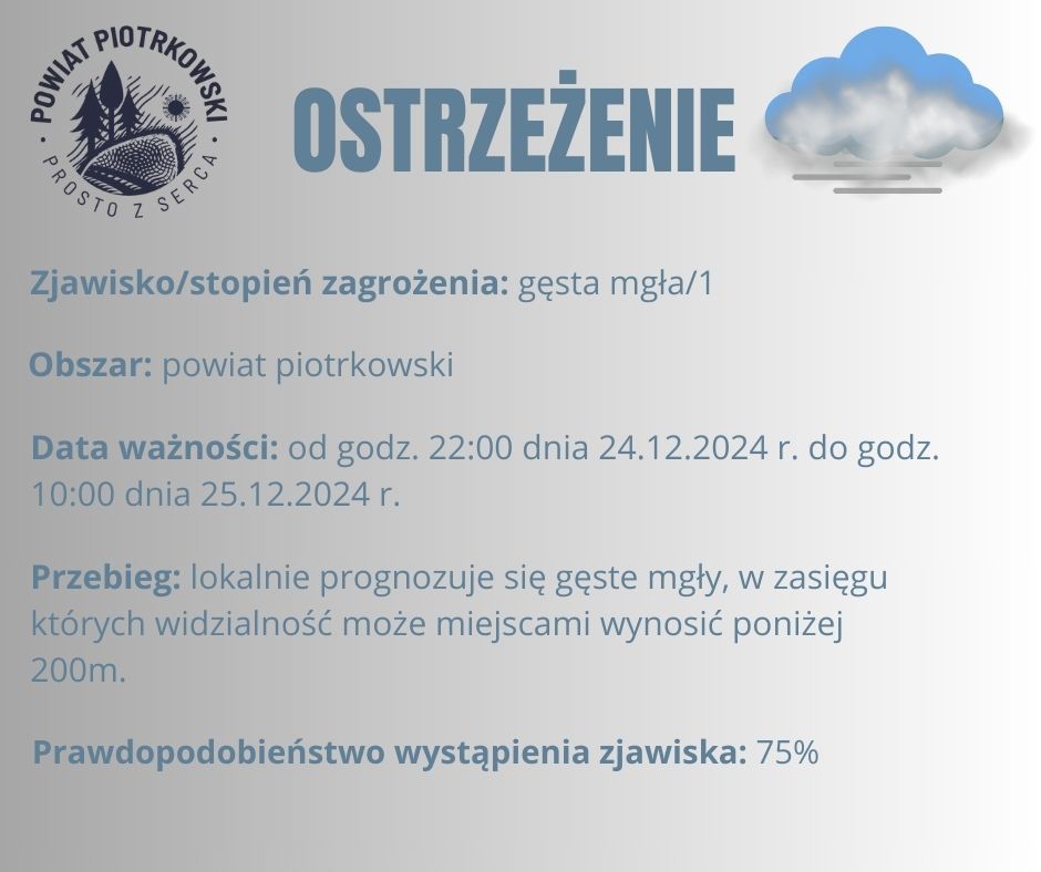 Grafika ostrzegająca o gęstej mgle na terenie powiatu piotrkowskiego. Treść ostrzeżenia znajduje się w poście. 