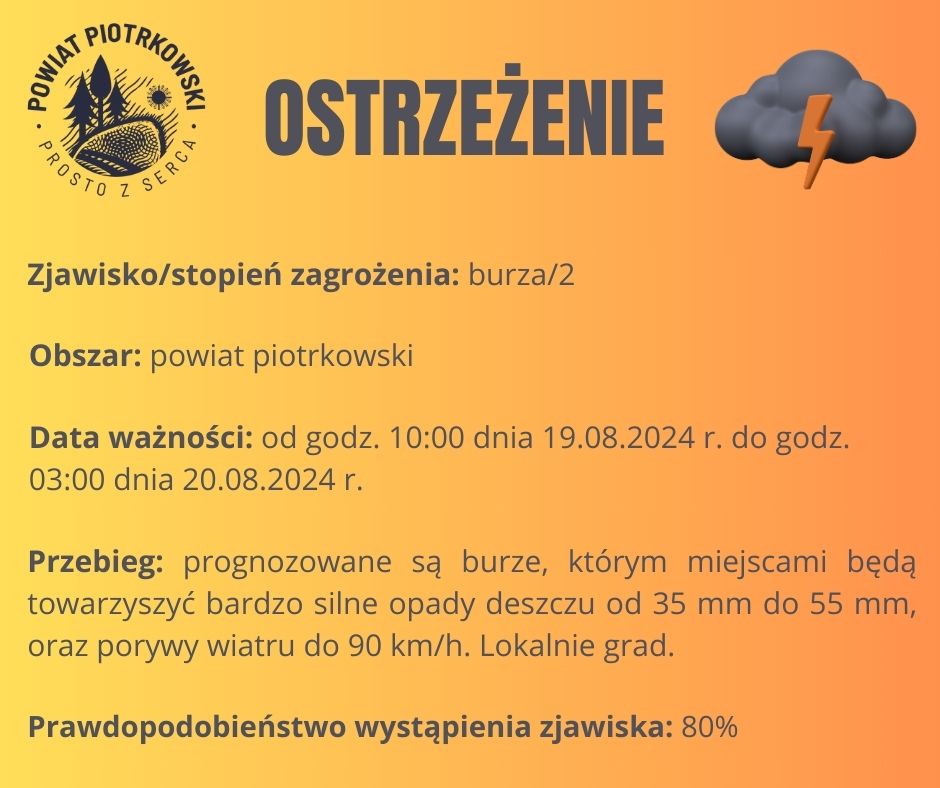 Grafika ostrzegająca o burzach na terenie powiatu piotrkowskiego. Treść ostrzeżenia znajduje się w poście. 