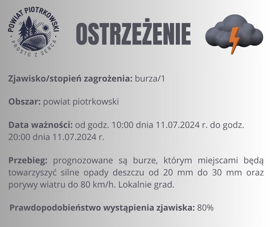 Grafika ostrzegająca o burzach na terenie powiatu piotrkowskiego. Treść ostrzeżenia znajduje się w poście.