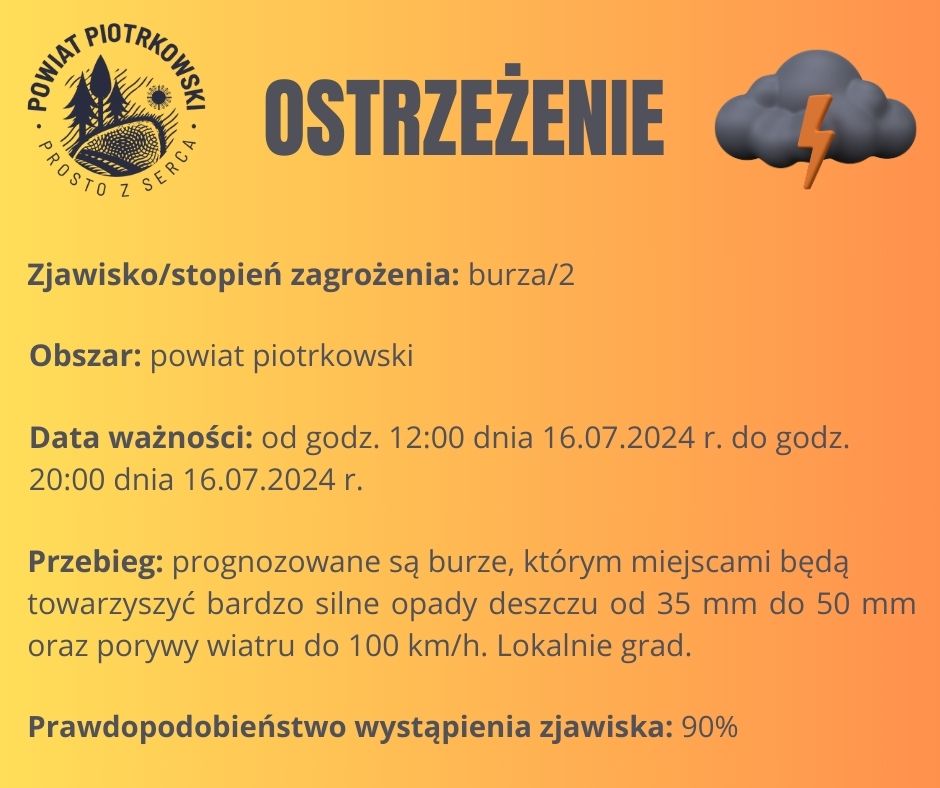 Grafika ostrzegająca o burzach na terenie powiatu piotrkowskiego. Treść ostrzeżenia znajduje się w poście. 