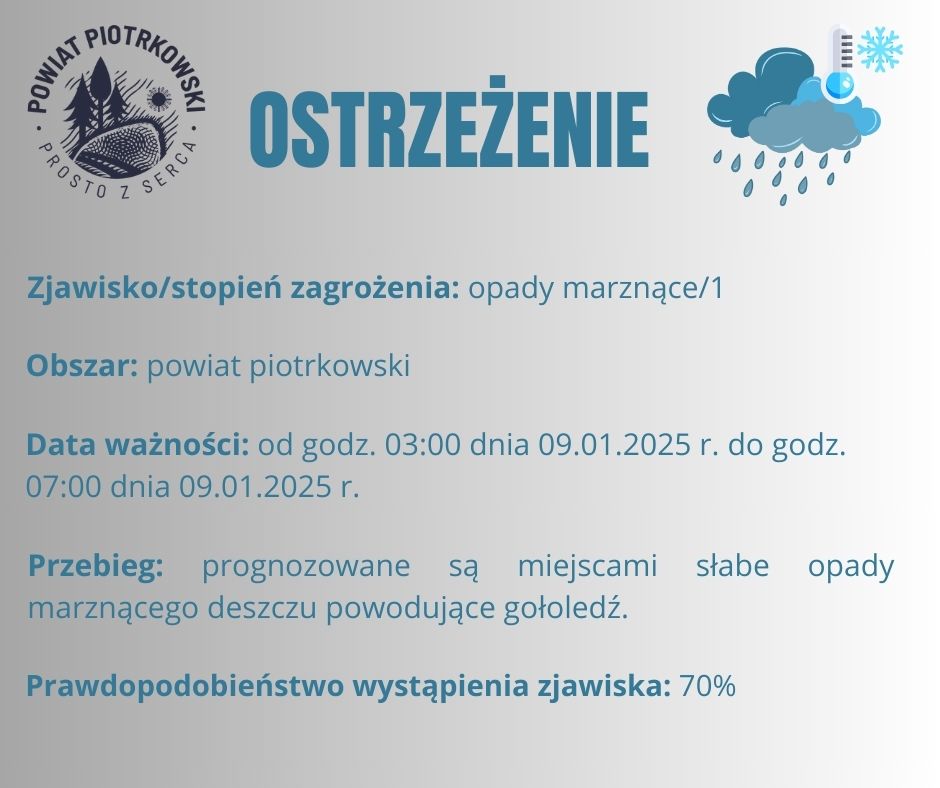 Grafika ostrzegająca o opadach marznących na terenie powiatu piotrkowskiego. Treść ostrzeżenia znajduje się w poście. 