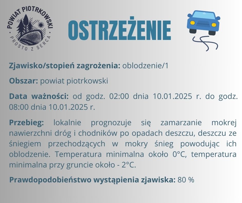 Grafika ostrzegająca o oblodzeniu na terenie powiatu piotrkowskiego. Treść ostrzeżenia znajduje się w poście. 