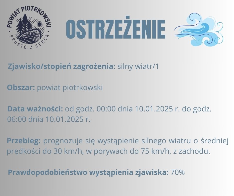 Grafika ostrzegająca o silnym wietrze na terenie powiatu piotrkowskiego. Treść ostrzeżenia znajduje się w poście. 