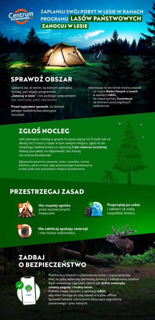 Zanocuj legalnie w lesie – poradnik dla rowerzystów i miłośników przygód