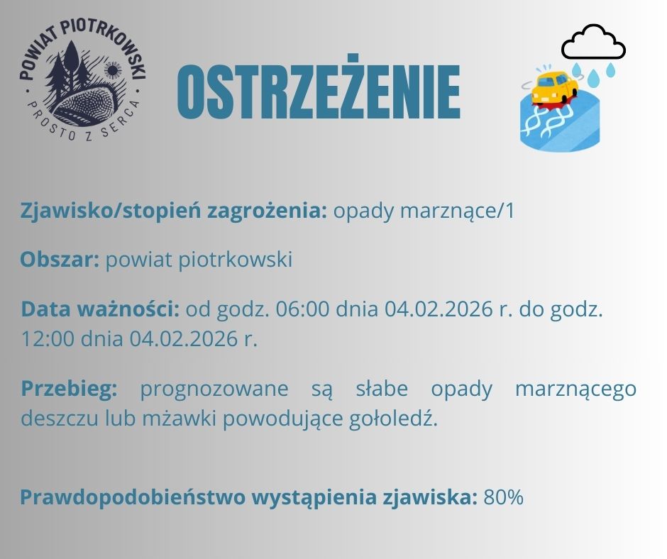 Ostrzeżenie meteorologiczne nr 16