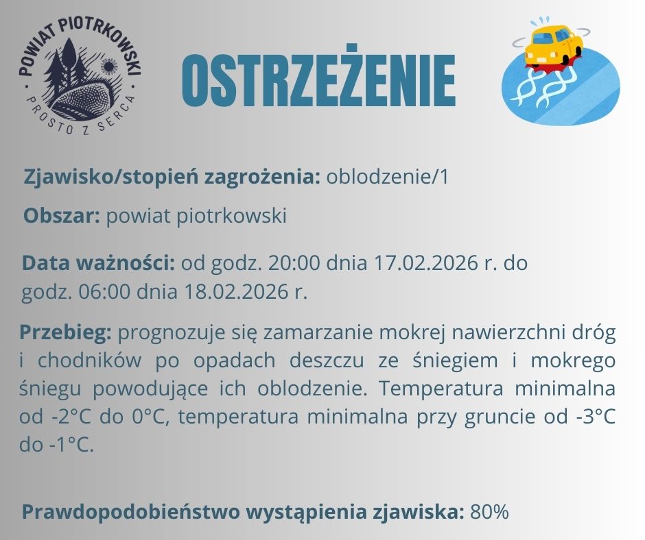 Ostrzeżenie meteorologiczne nr 20