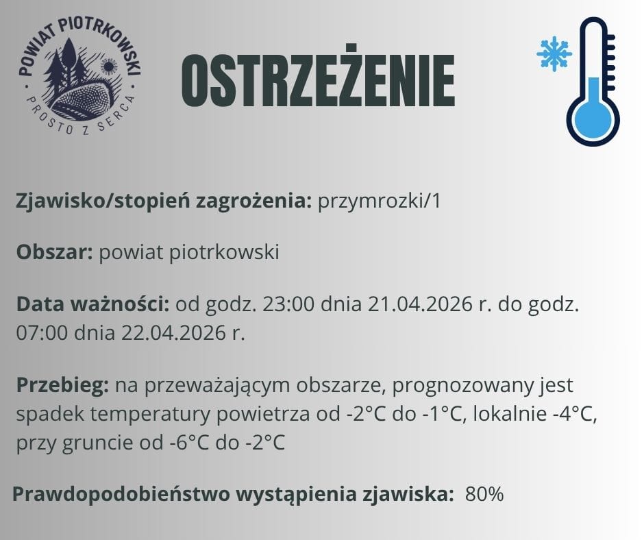 Ostrzeżenie meteorologiczne nr 39