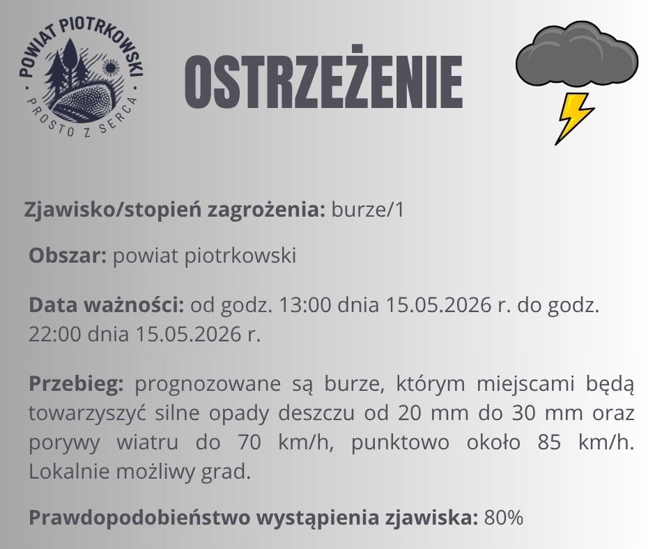 Ostrzeżenie meteorologiczne nr 47