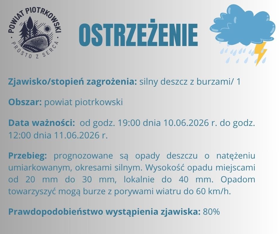 Ostrzeżenie meteorologiczne nr 53