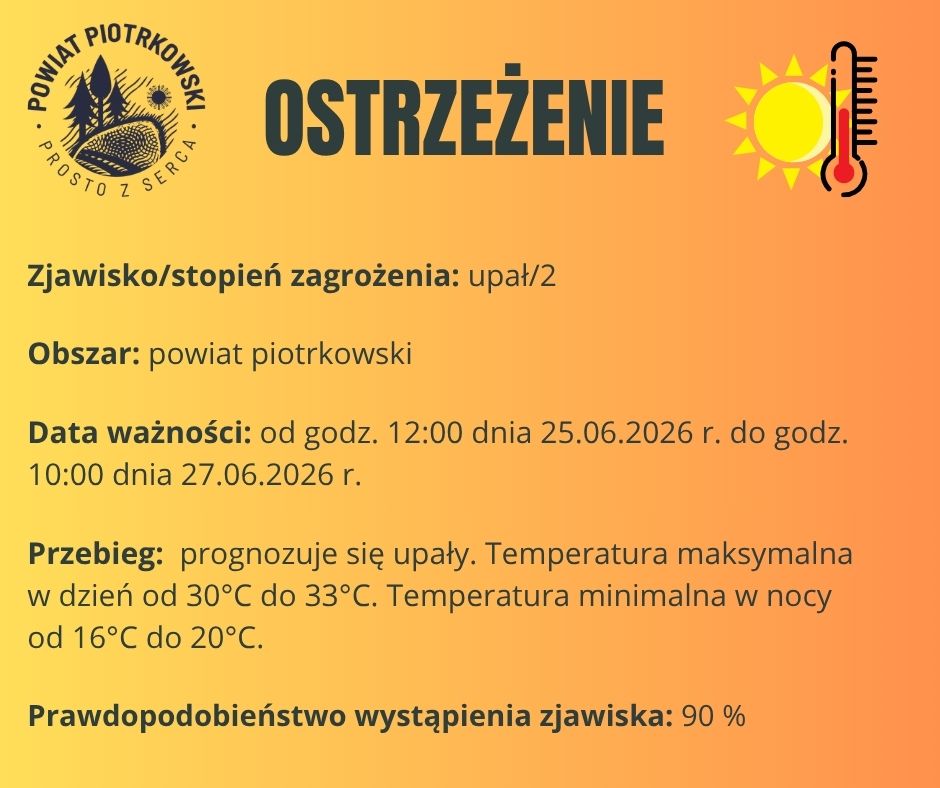 Ostrzeżenie meteorologiczne nr 59
