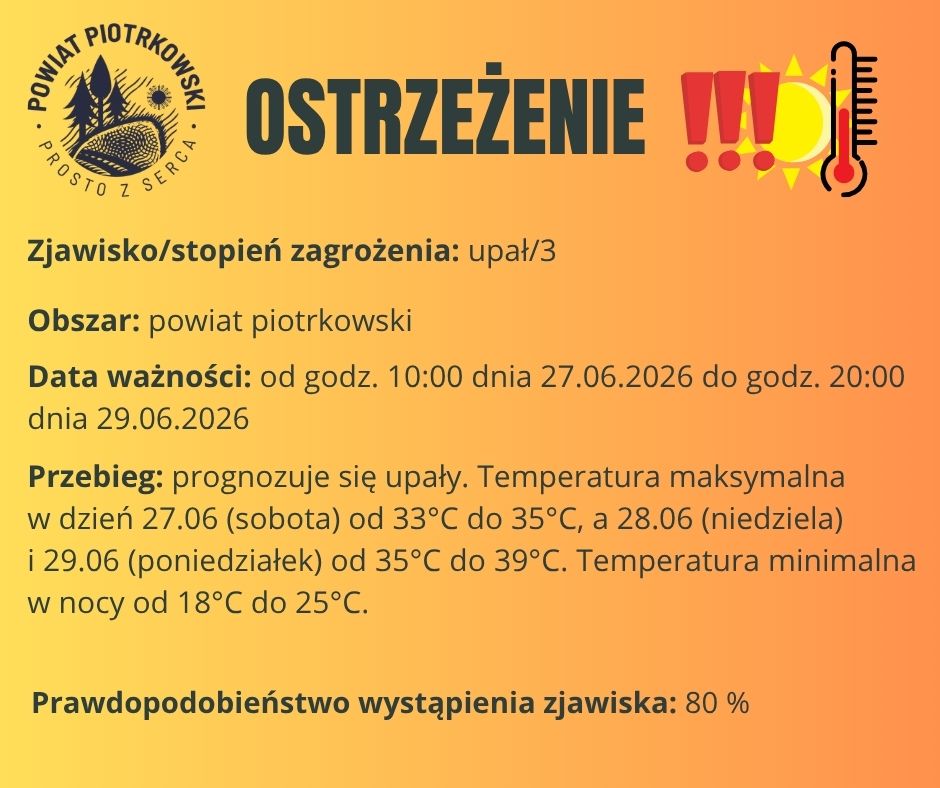 Ostrzeżenie meteorologiczne nr 60