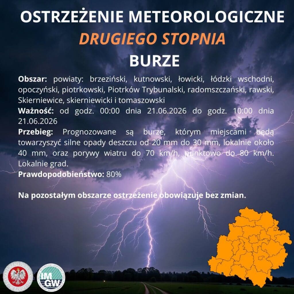 Ostrzeżenia meteorologiczne
