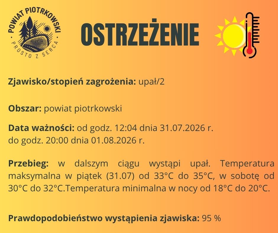 Aktualizacja ostrzeżenia meteorologicznego nr 76