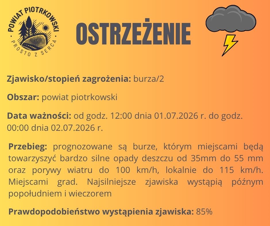 Ostrzeżenie meteorologiczne nr 64