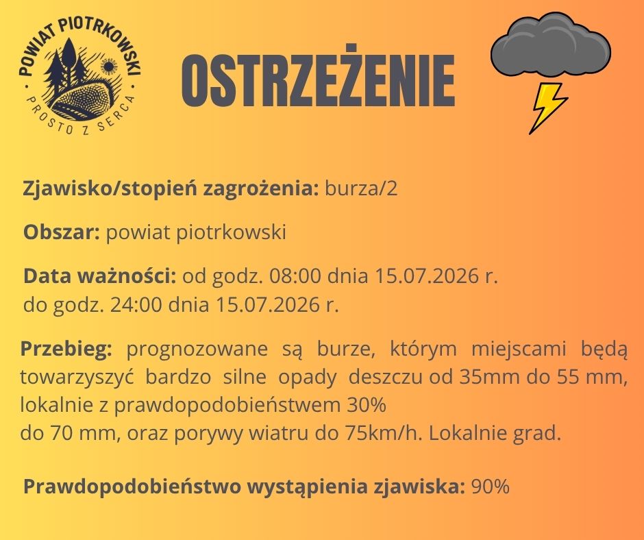 Ostrzeżenie meteorologiczne nr 68