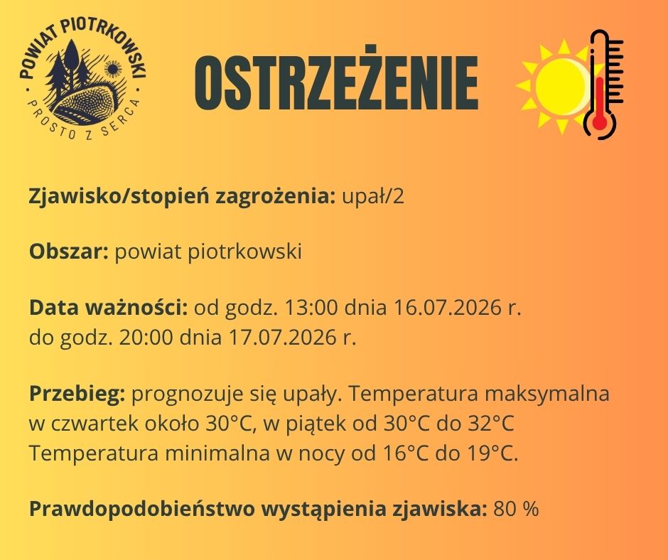 Ostrzeżenie meteorologiczne nr 69