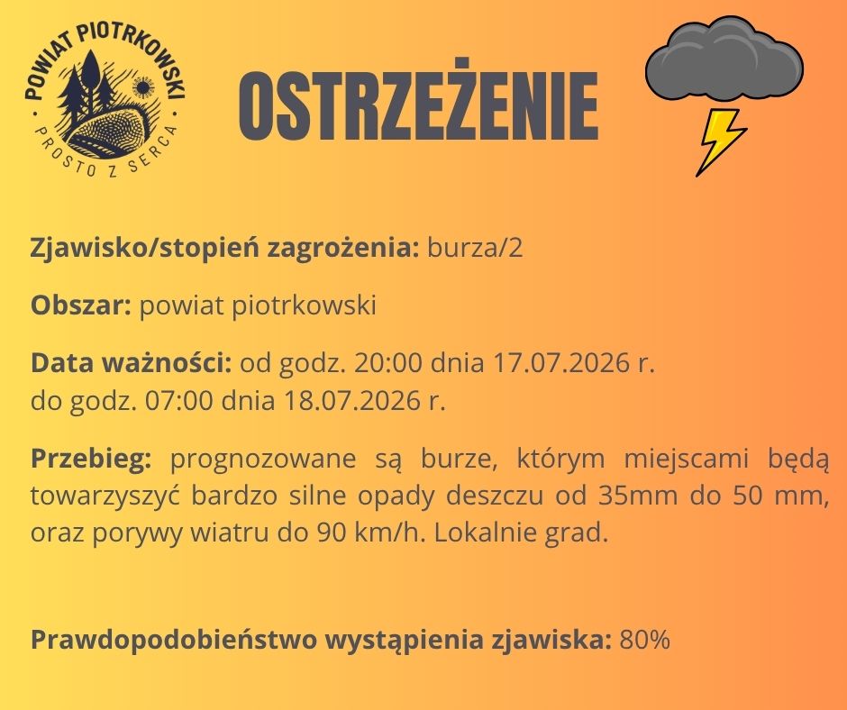 Ostrzeżenie meteorologiczne nr 70