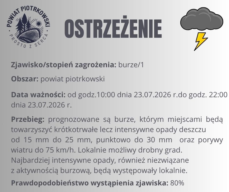 Ostrzeżenie meteorologiczne nr 73