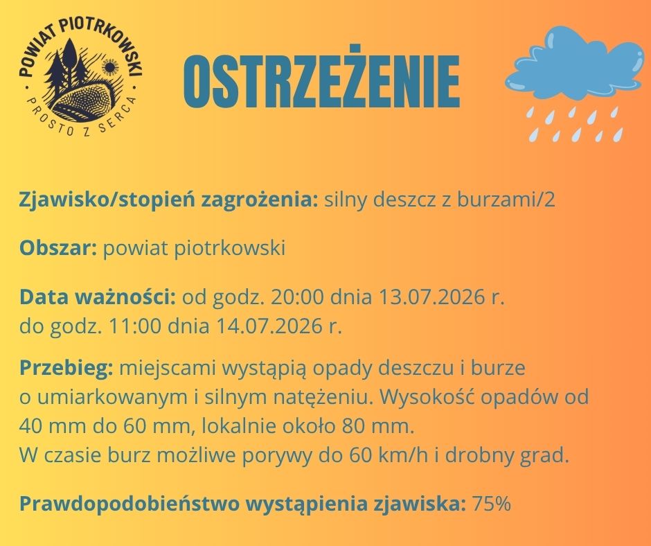 Ostrzeżenie meteorologiczne nr 66