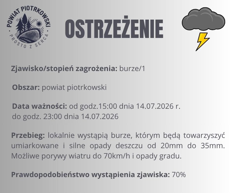 Ostrzeżenie meteorologiczne nr 67