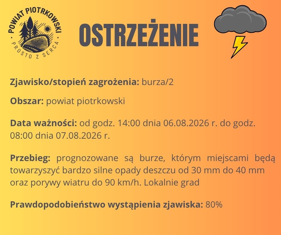 Ostrzeżenie meteorologiczne nr 81
