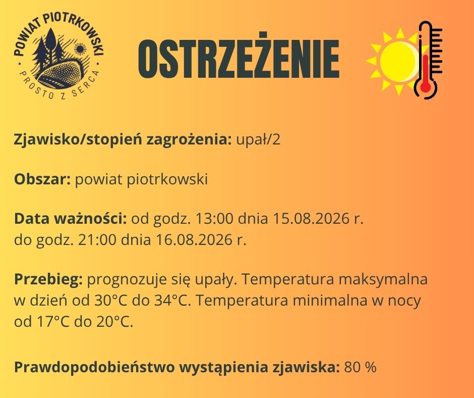 Ostrzeżenie meteorologiczne nr 84