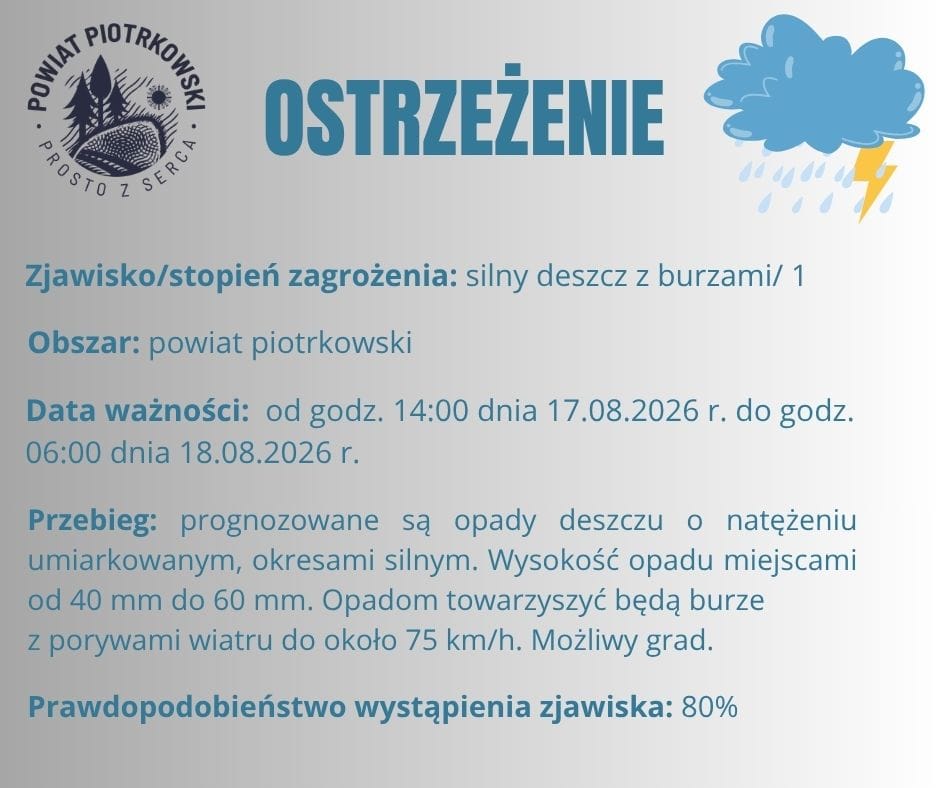 Ostrzeżenie meteorologiczne nr 85