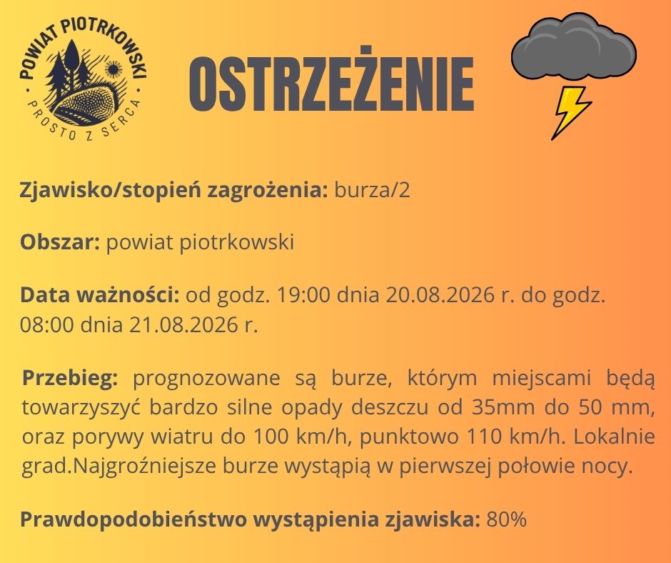 Ostrzeżenie meteorologiczne nr 87