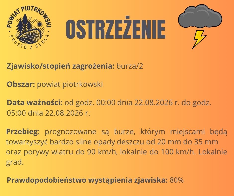 Ostrzeżenie meteorologiczne nr 88