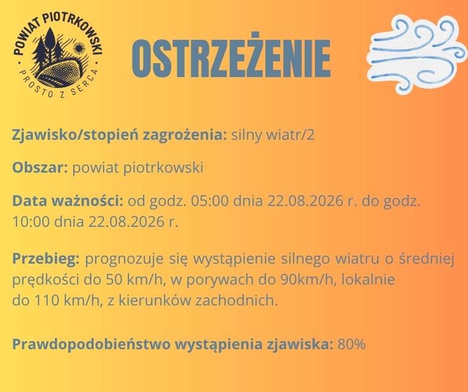 Ostrzeżenie meteorologiczne nr 89