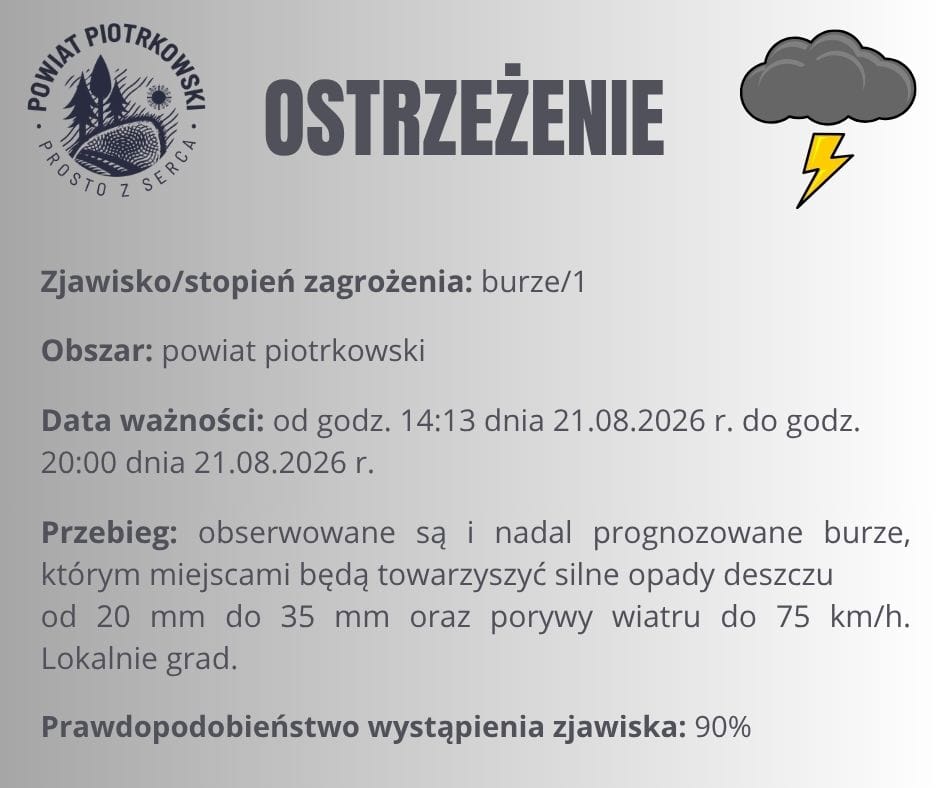 Ostrzeżenie meteorologiczne nr 90