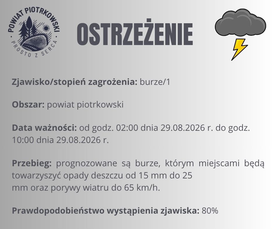 Ostrzeżenie meteorologiczne nr 92