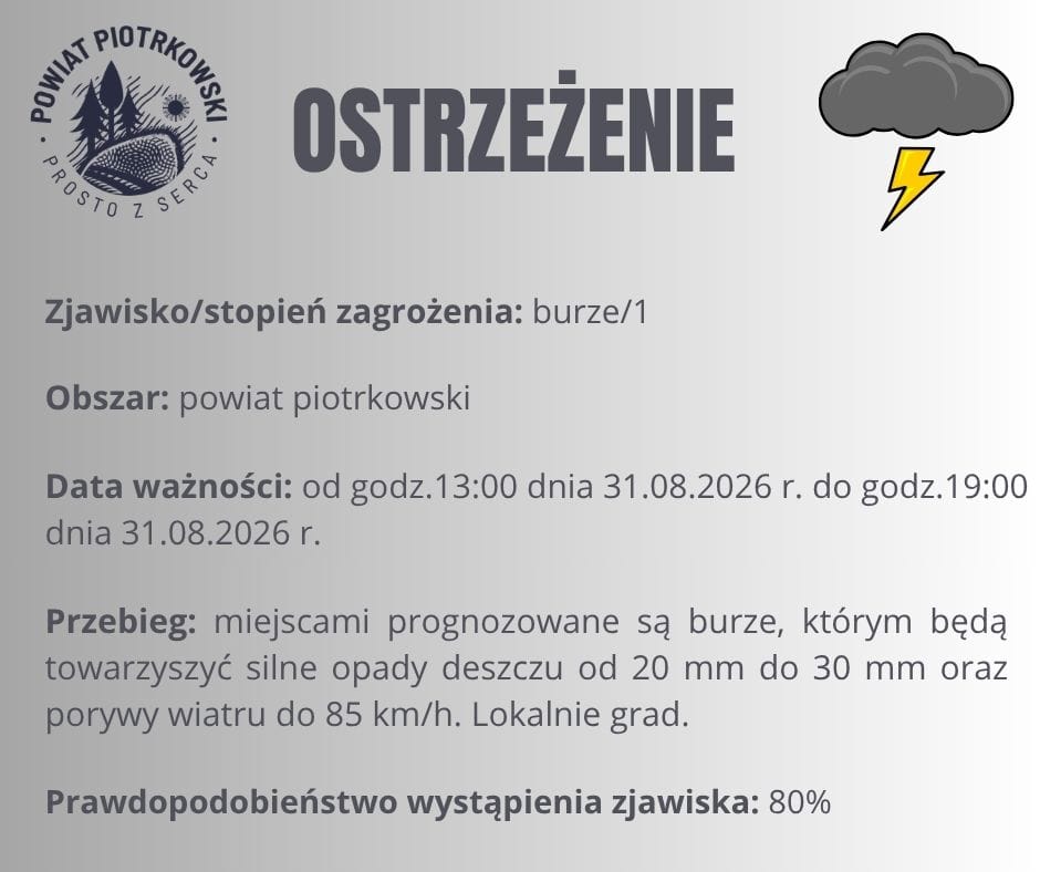 Ostrzeżenie meteorologiczne nr 93