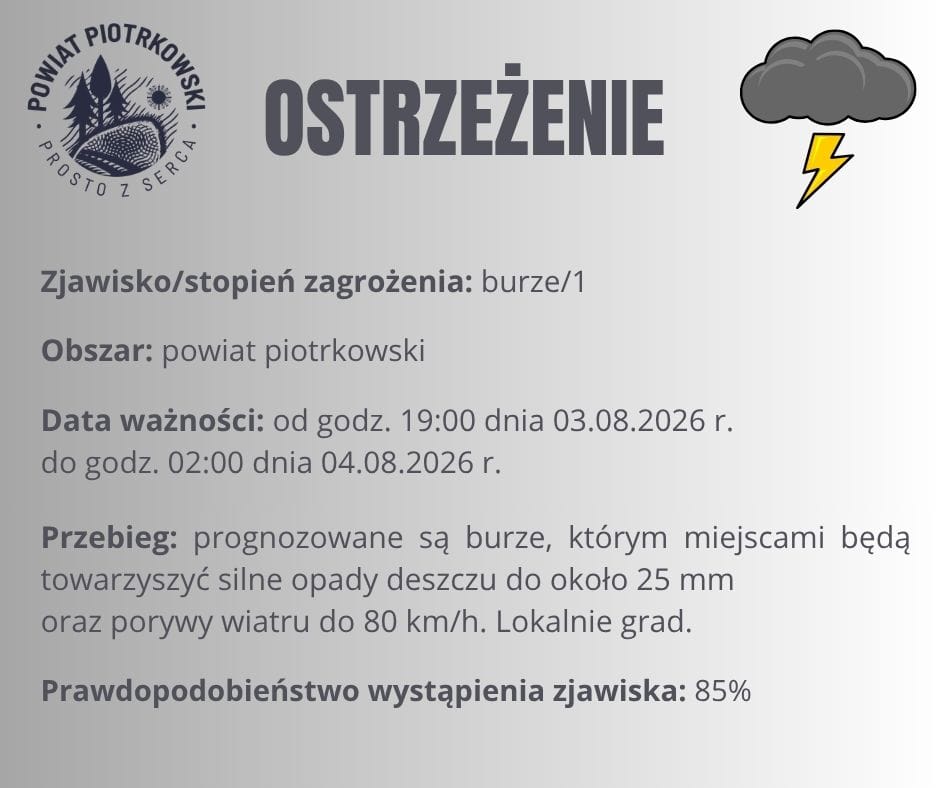 Ostrzeżenie meteorologiczne nr 79