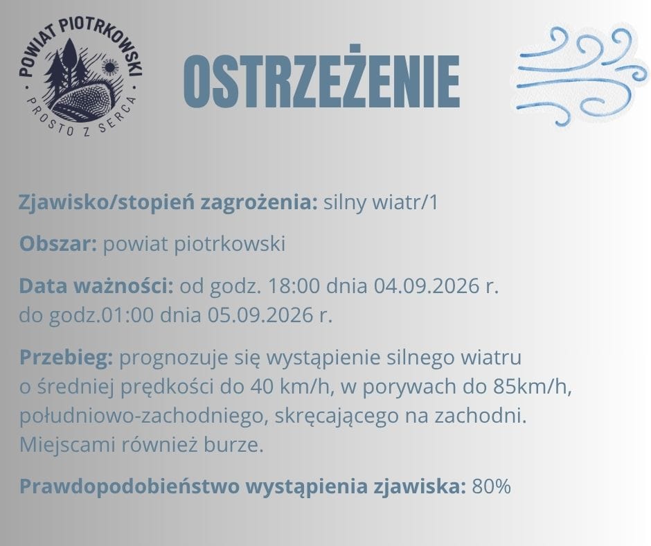 Ostrzeżenie meteorologiczne nr 94